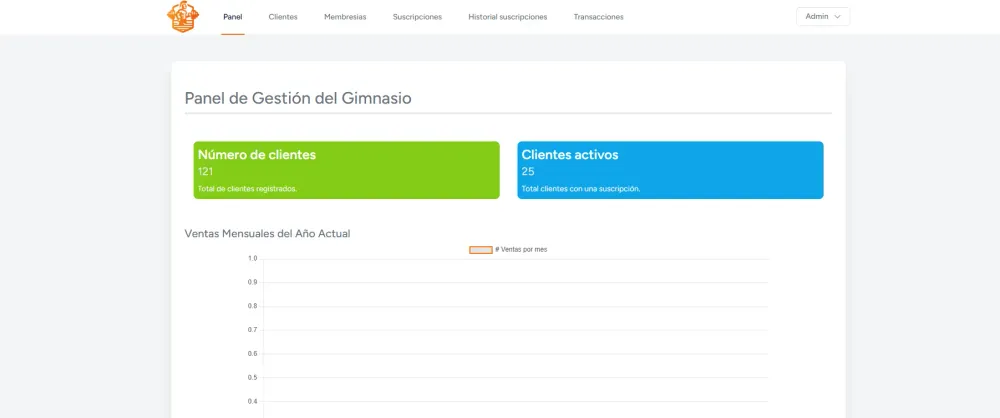 Sistema de gestion de gym